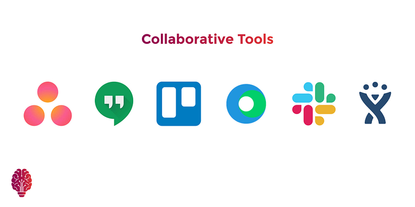 logos of collaborative tools for outsourcing