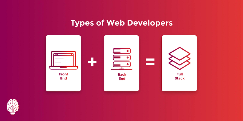 Types of Web Developers