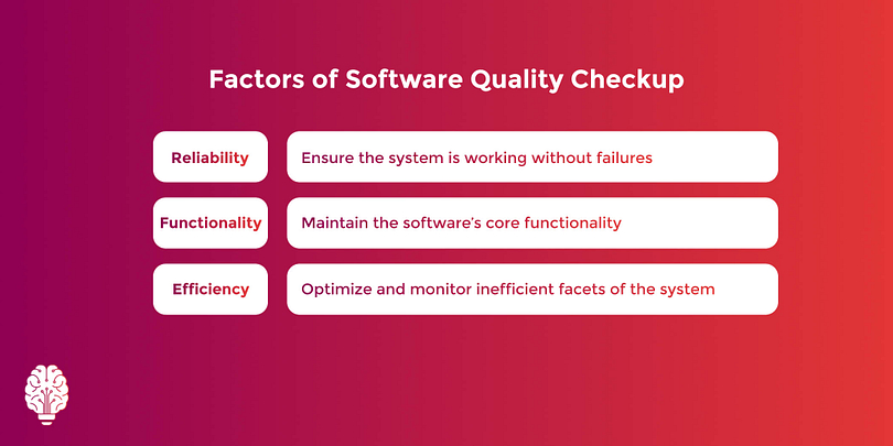 Factors of software quality checkup